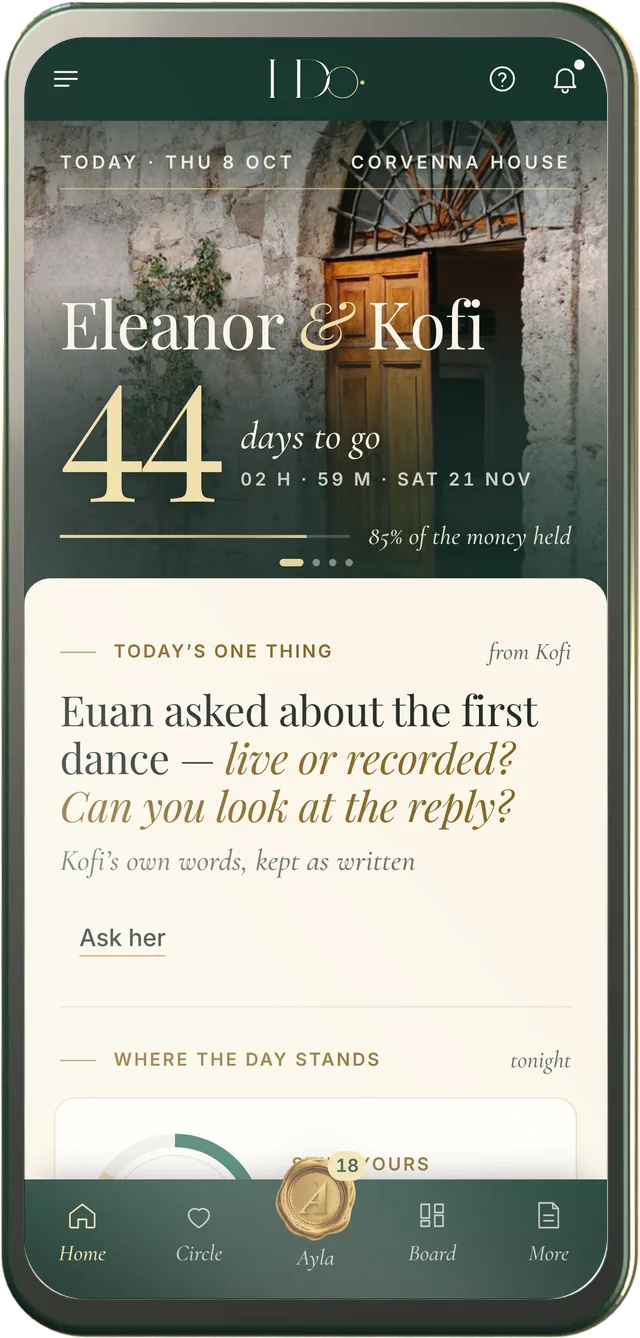 The couple’s phone: Eleanor & Kofi at Corvenna House, 44 days to go; today’s one thing, from Kofi