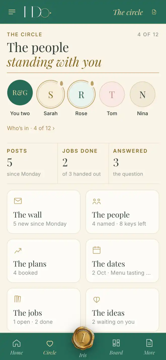 The couple's phone: the inner circle's hub — the people standing with you, this week's three figures, and the doors to the wall, the people, the plans, the dates, the jobs and the ideas