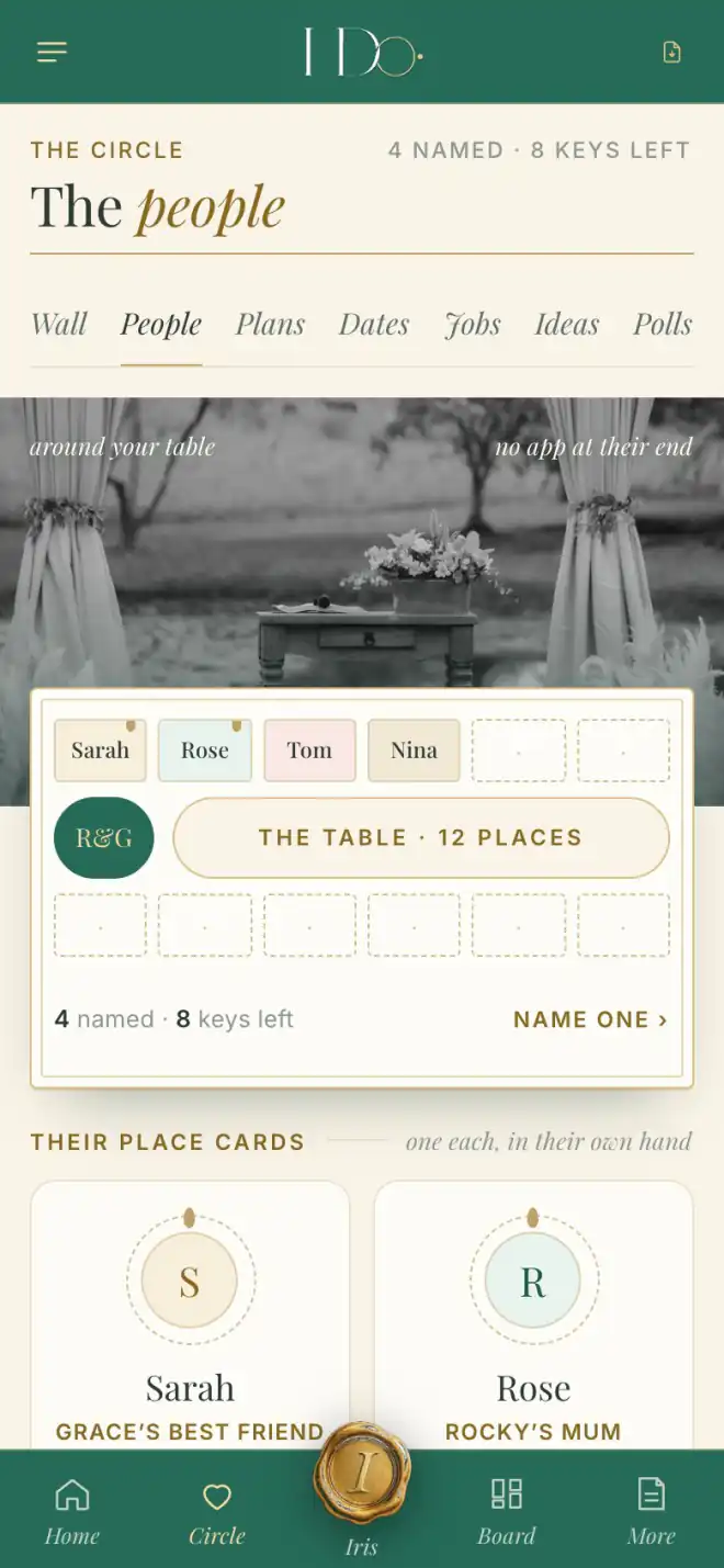 The couple's phone: the people — four named, eight keys left, and their place cards