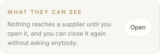 What they can see: nothing reaches a supplier until you open it, and you can close it again without asking anybody. Open.