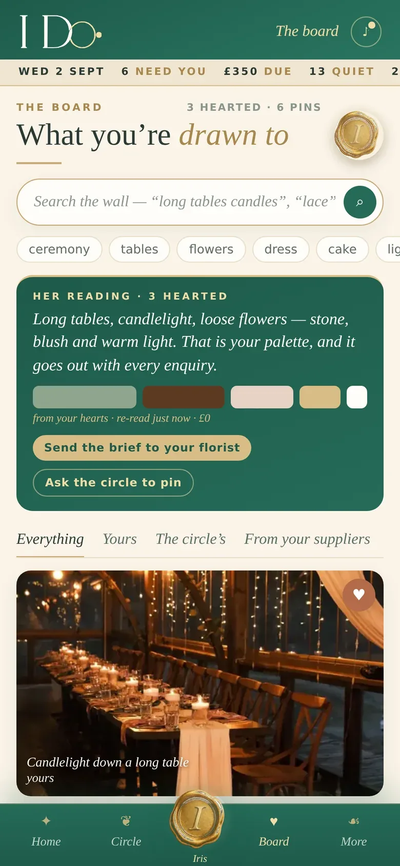 The I Do phone: the board